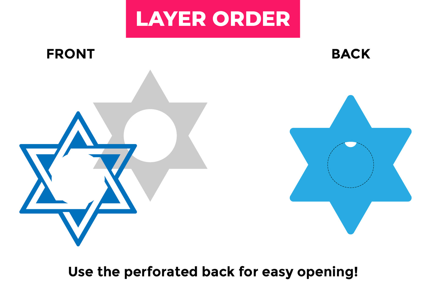 Star of David layer order