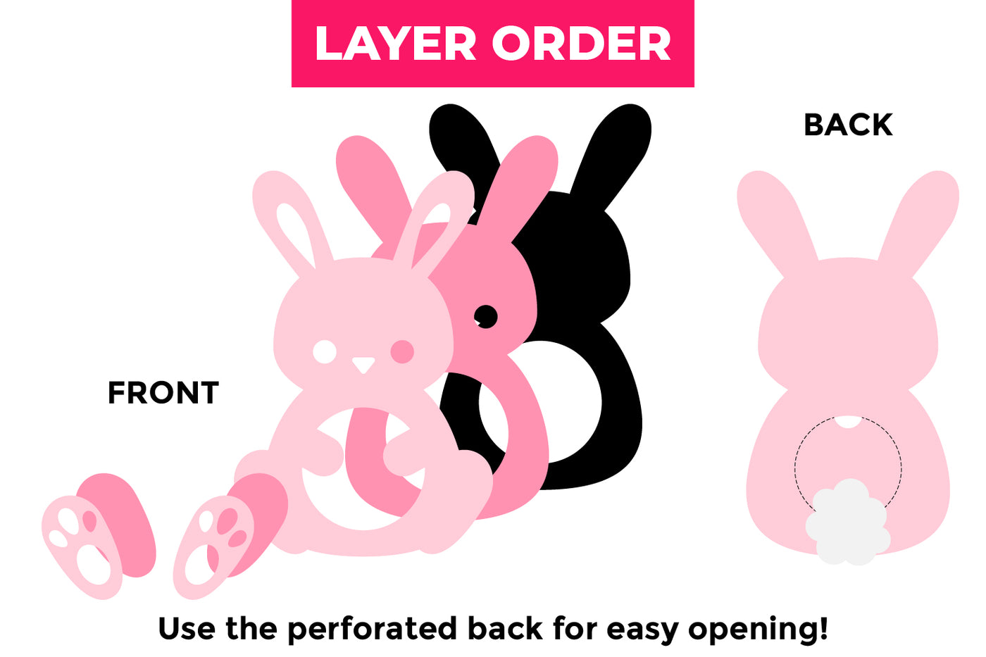 Bunny layer order
