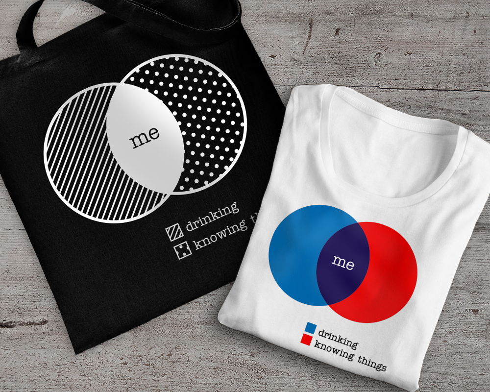 A black tote bag and white folded tee. Each has a ven diagram of two circles. The explanation below says one circle is drinking and one circle is knowing things. The overlapped area is labeled as "me."