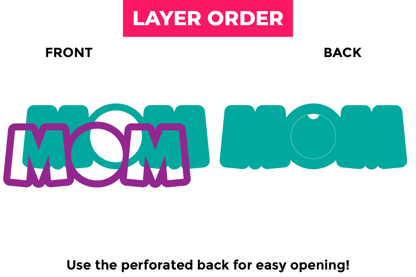 Mom layer order