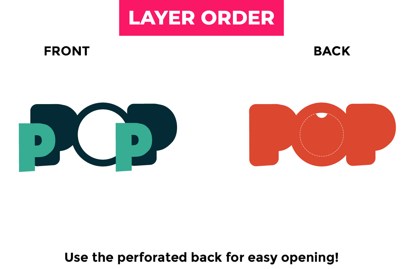 Pop layer order