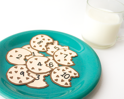 A turquoise plate with a glass of milk next to it. On the plate are paper chocolate cookies with a bite out of each. Each cookie has a different number of chocolate chips and a number on it matching the number of chips.